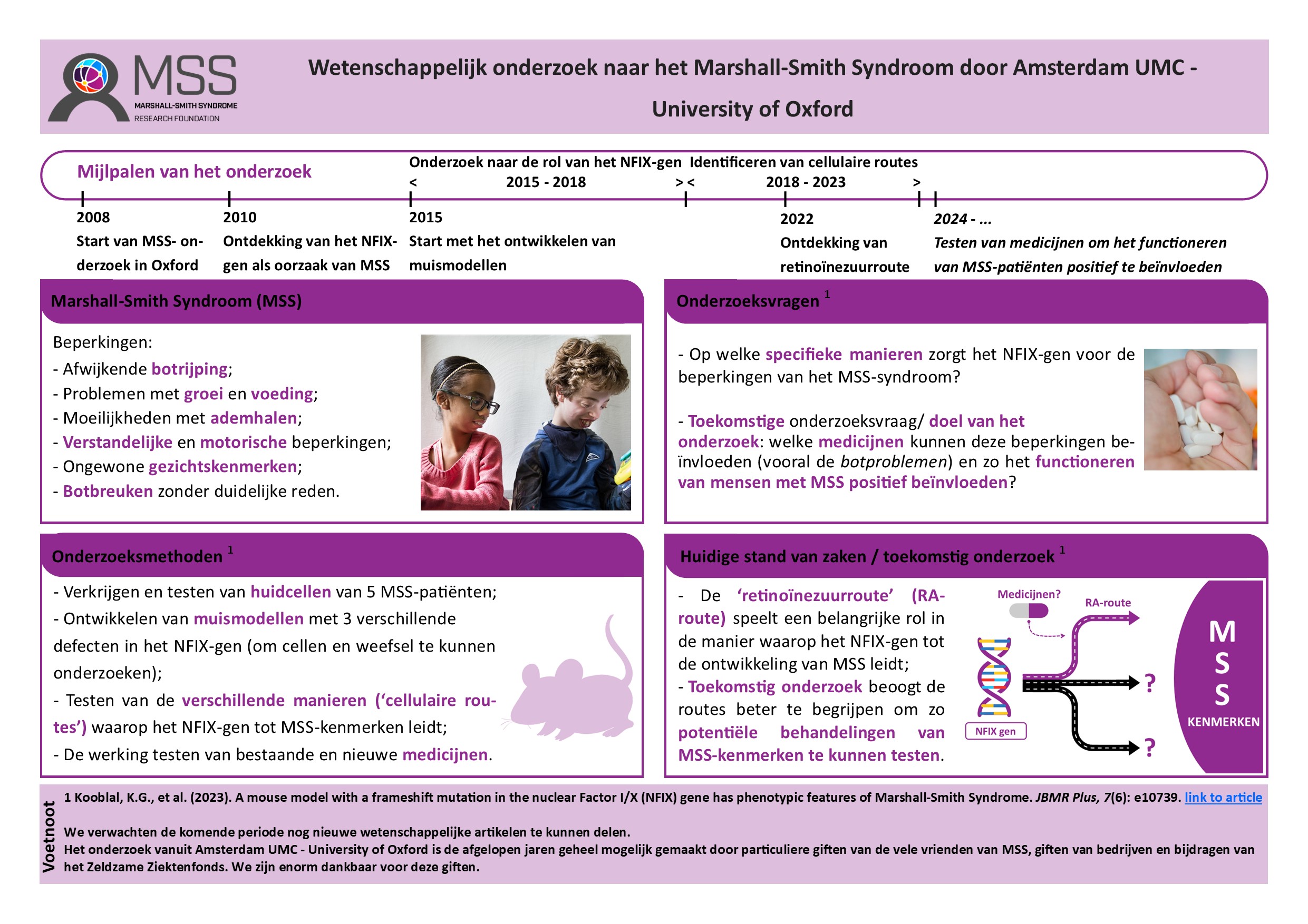 Oxford MSS research factsheet Nederlands JPG